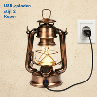 USB-Koper