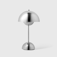 Zilver