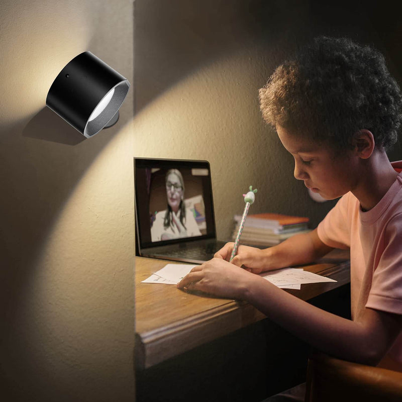 layout
